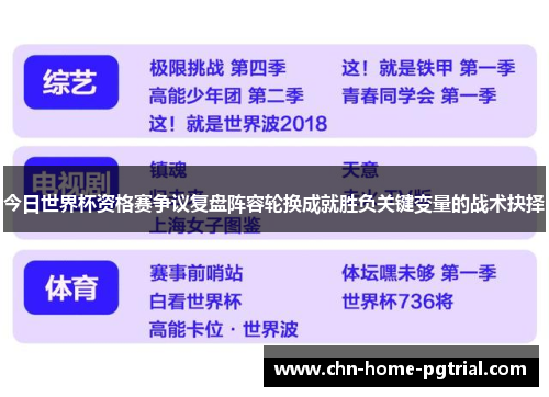 今日世界杯资格赛争议复盘阵容轮换成就胜负关键变量的战术抉择